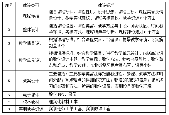 單片機(jī).png